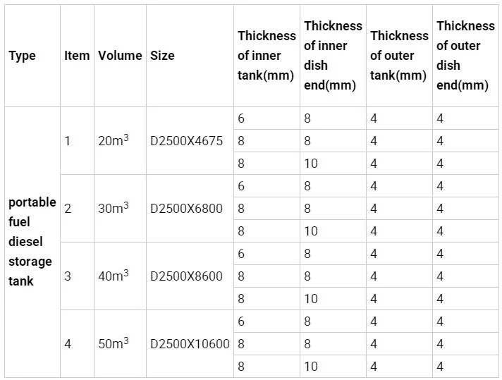 Single Layer 304 Stainless Steel Food Grade Water Wine Storage Tank